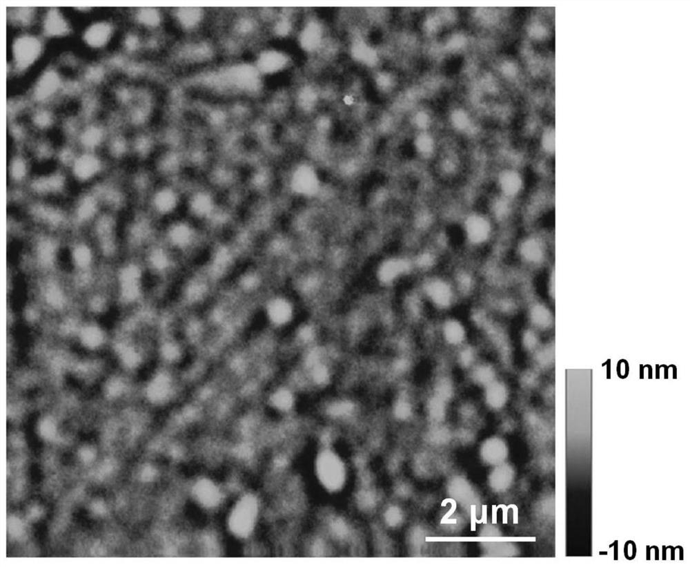 A kind of graphite phase carbon nitride film and preparation method thereof