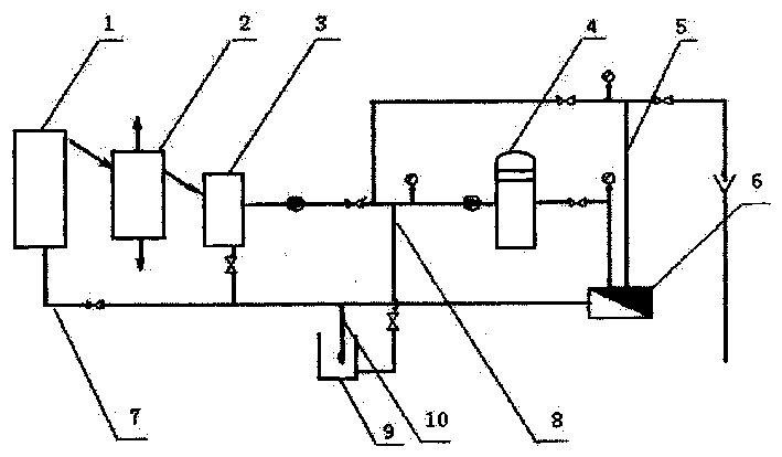 Method for separating oil and water of and circularly using degreasant tank-liquor using ultrafiltration technology