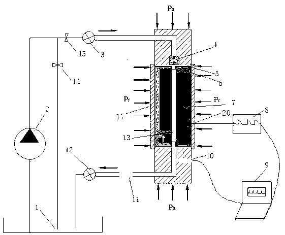 Experimental device and method for pulse hydrofracture transforming of shale gas storing layer