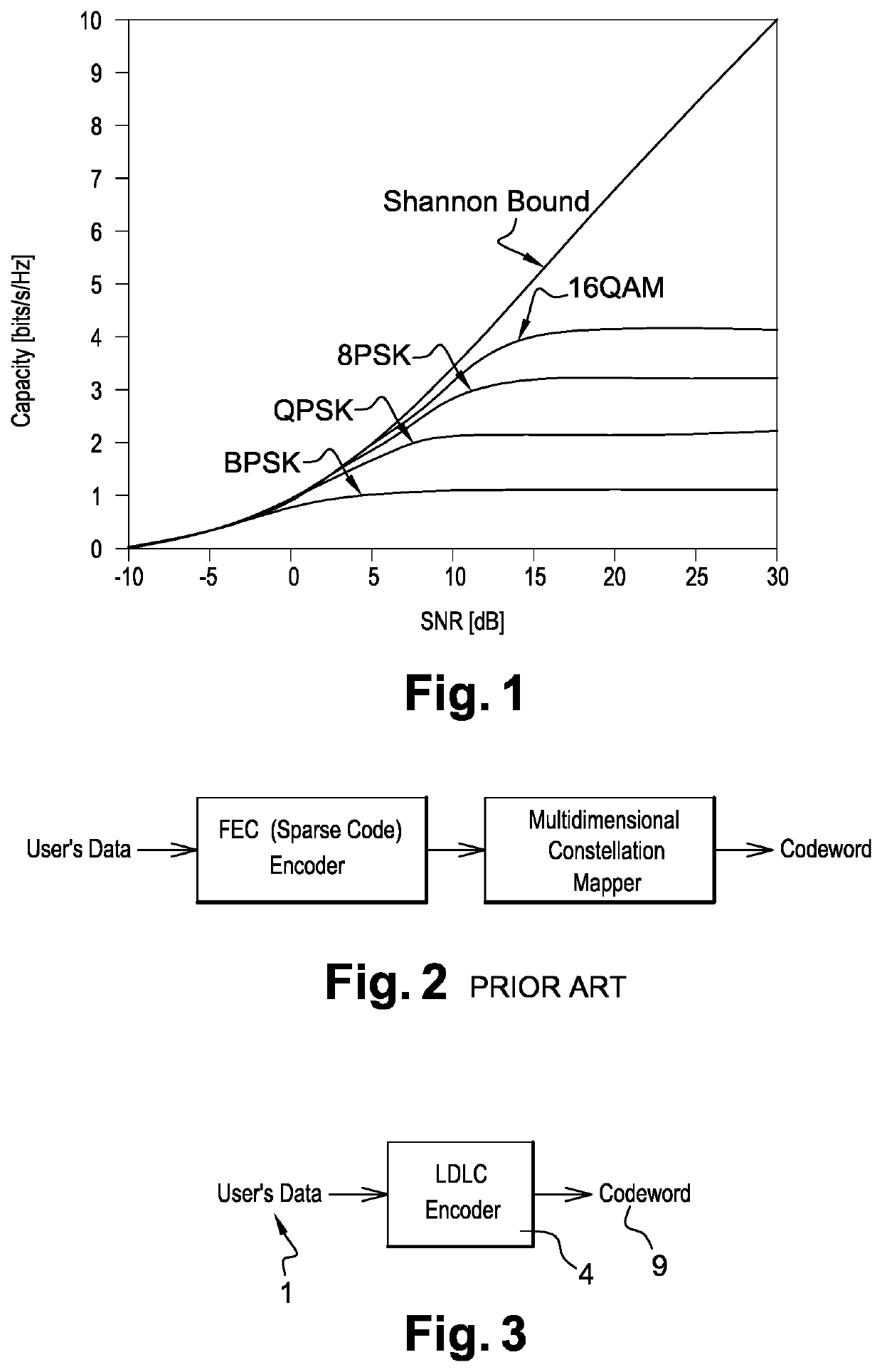 Receiver, a plurality of transmitters, a method of receiving user data from multiple transmitters, and a method of transmitting user data