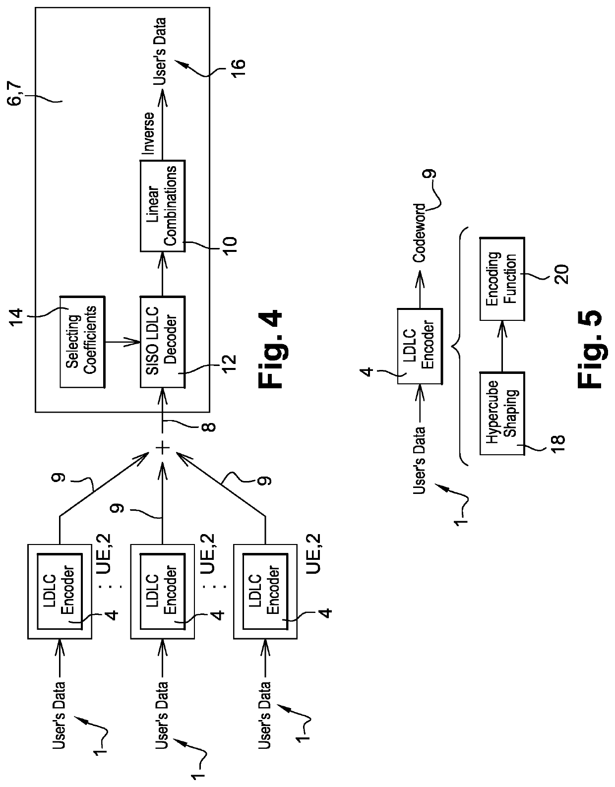 Receiver, a plurality of transmitters, a method of receiving user data from multiple transmitters, and a method of transmitting user data