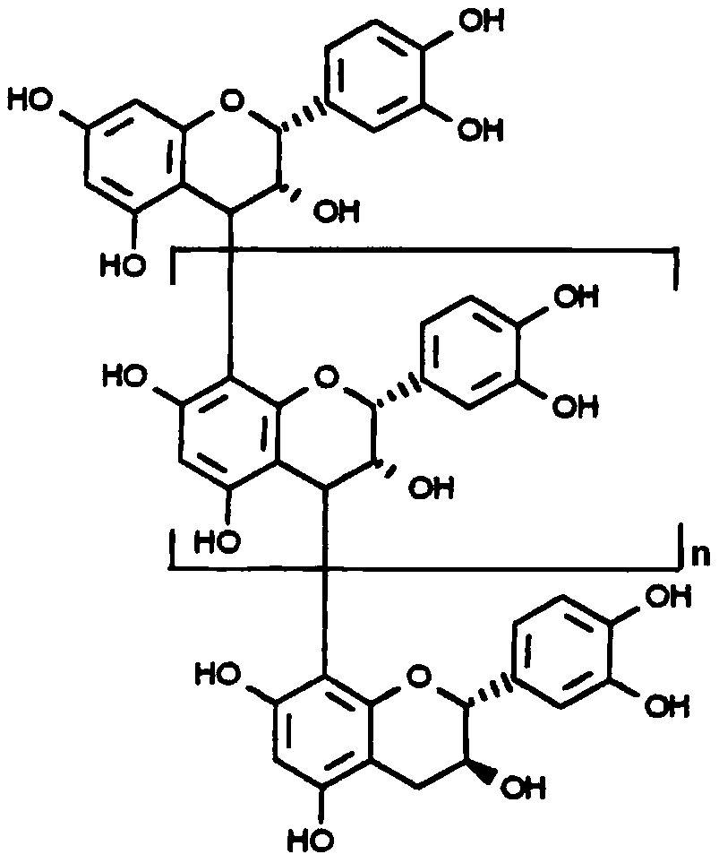 Compositions for the treatment of cardiovascular disease