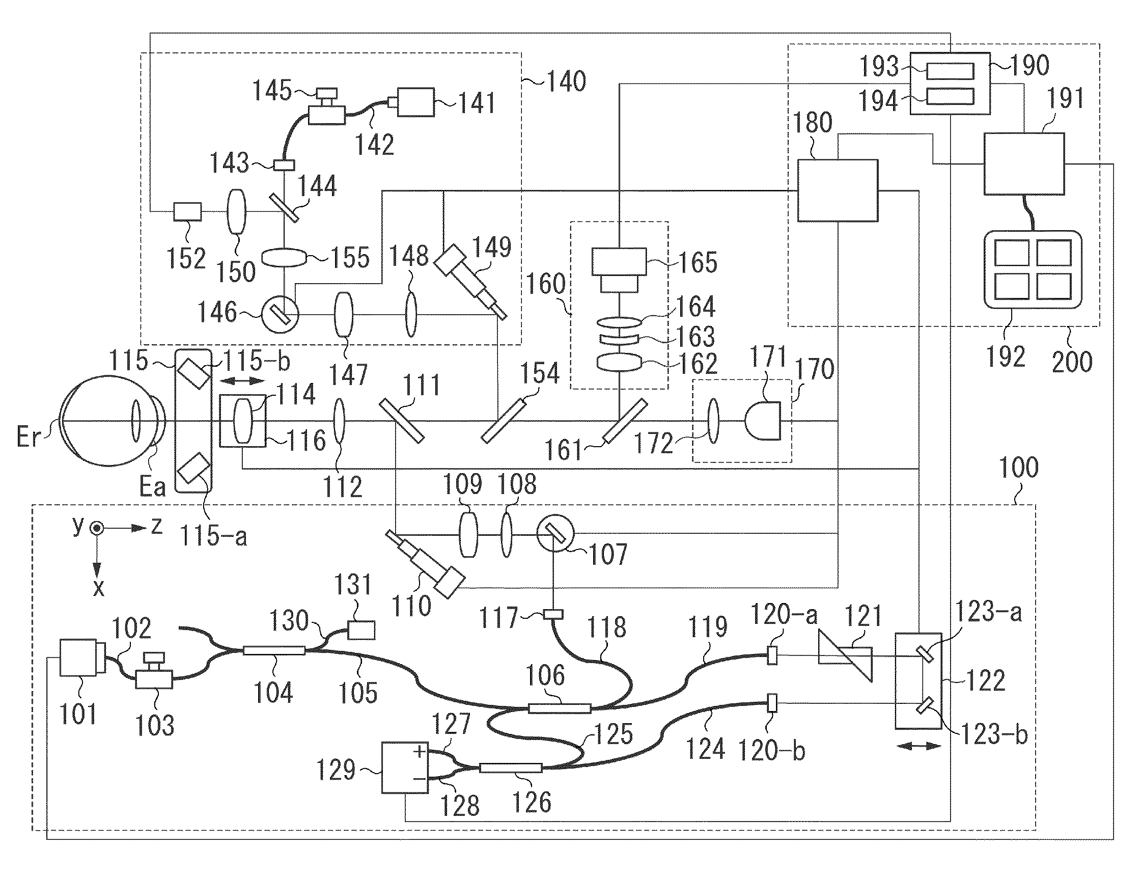 Image processing apparatus and image processing method