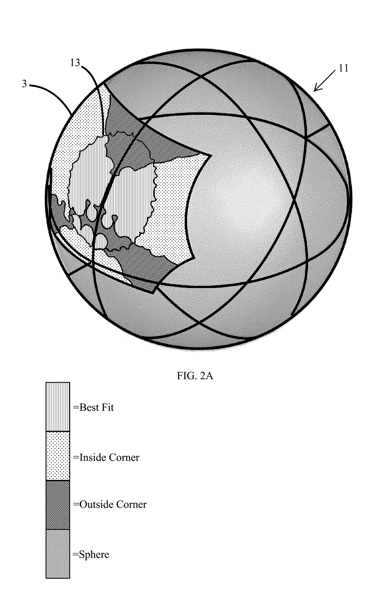 Rigid articles having a well-defined corner