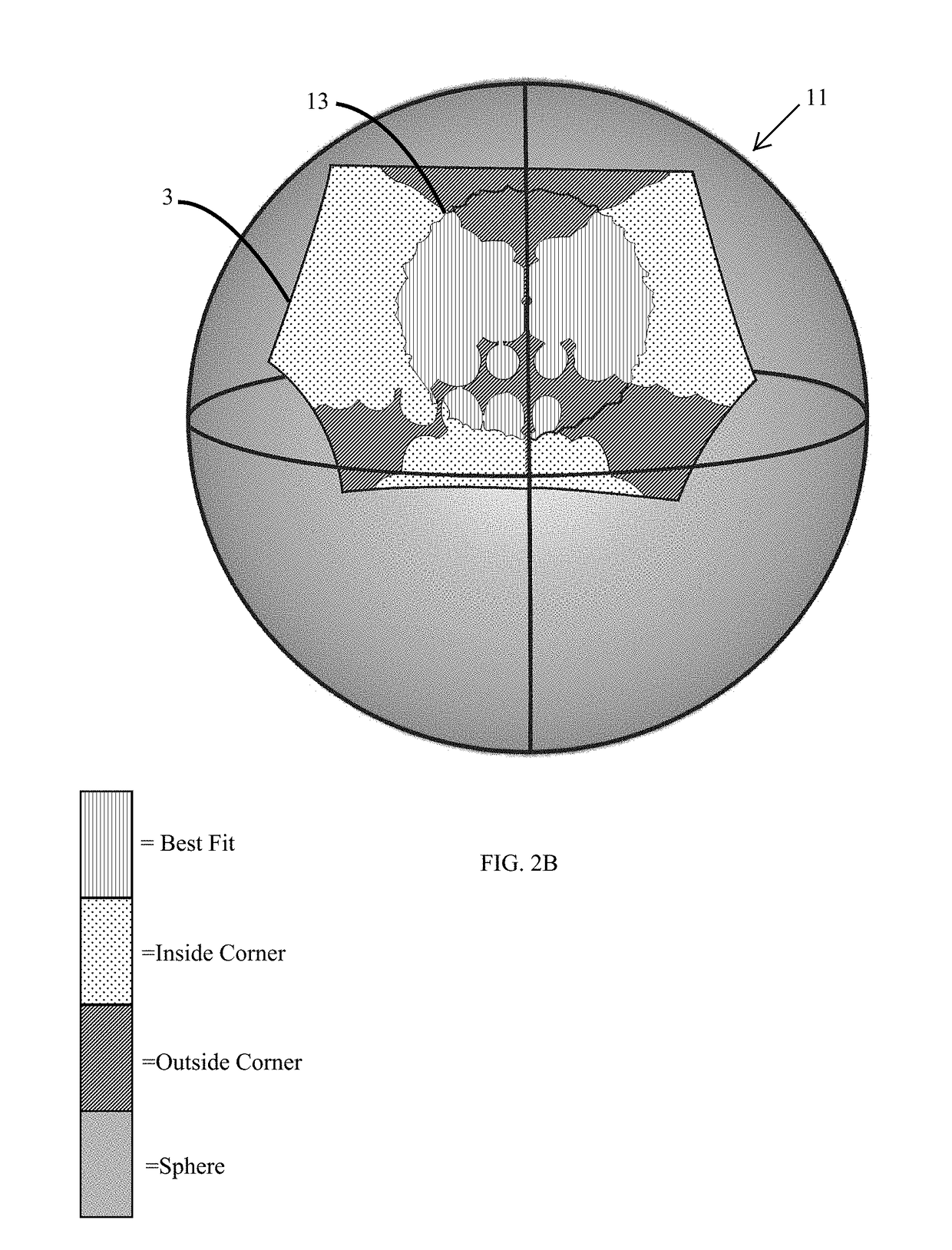 Rigid articles having a well-defined corner