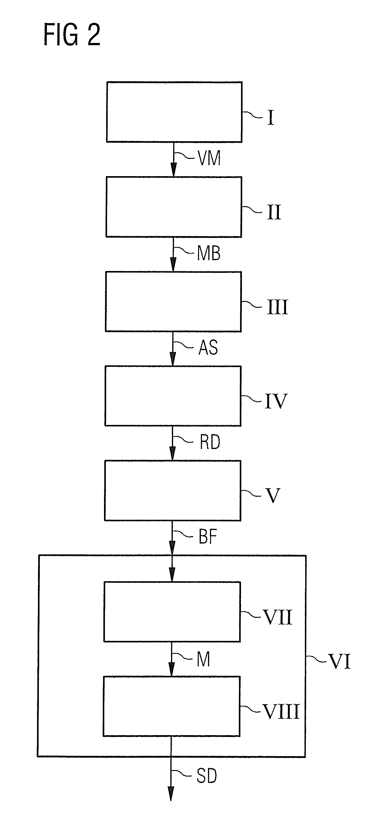 Method for determining a magnetic resonance control sequence, and magnetic resonance system operable according to the control sequence