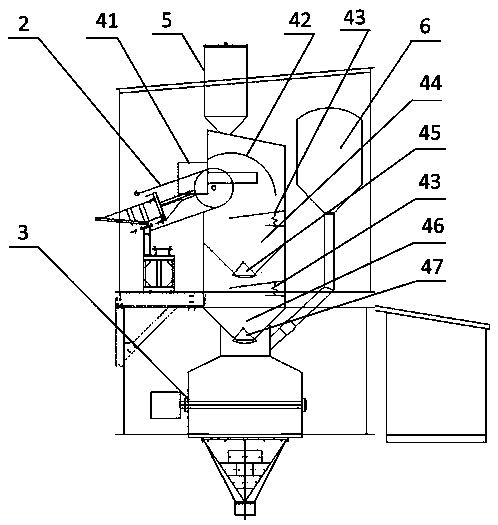 Concrete mixing plant