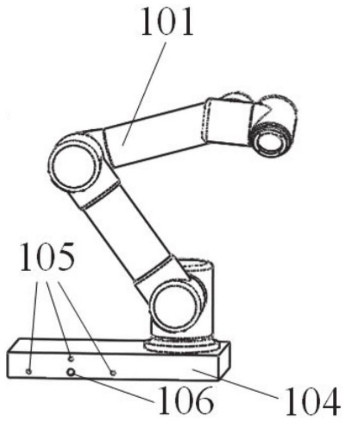 Reduction and fixation integrated operation system for limb fractures and control method