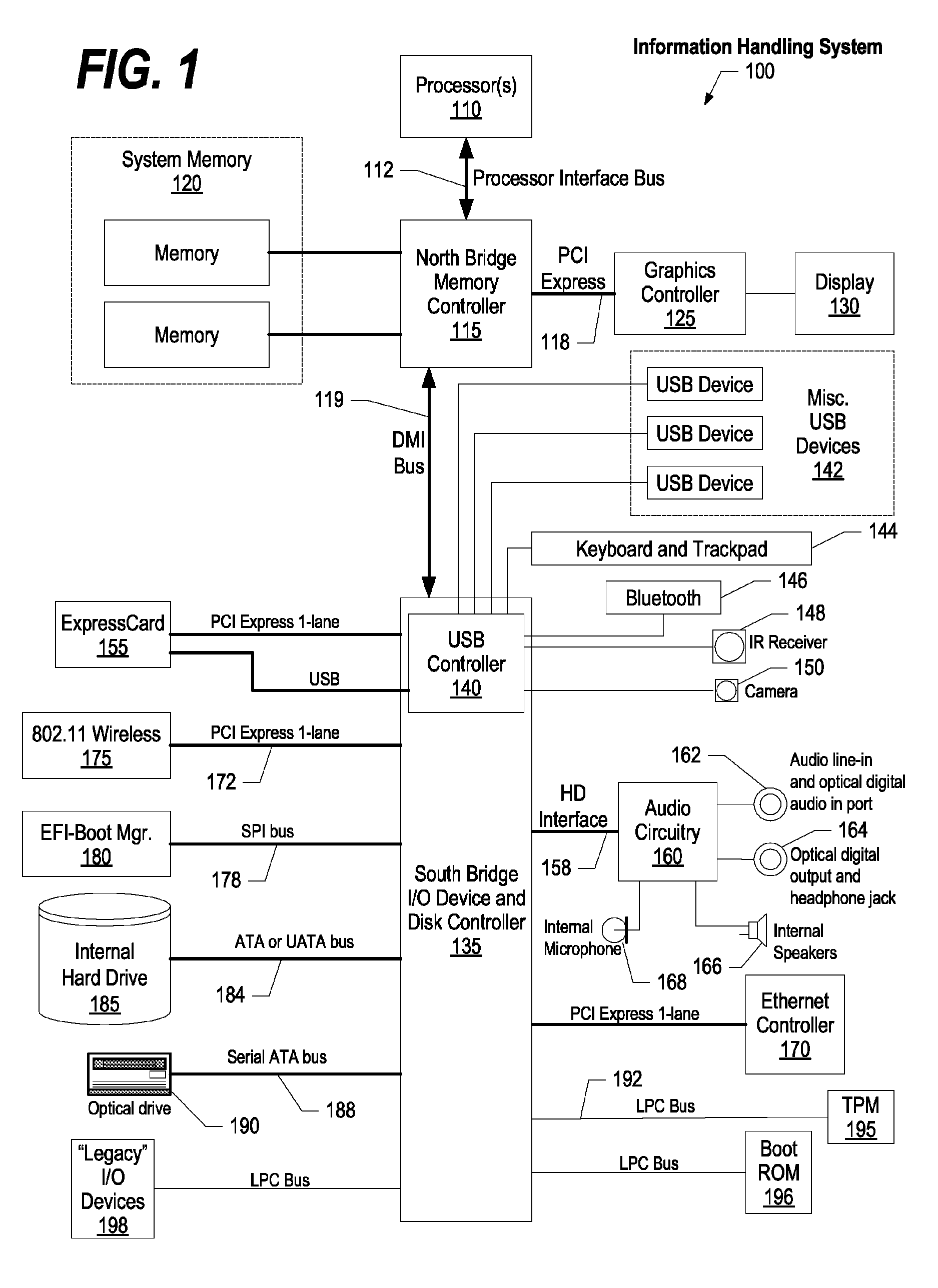 System and method for using remote module on VIOS to manage backups to remote backup servers