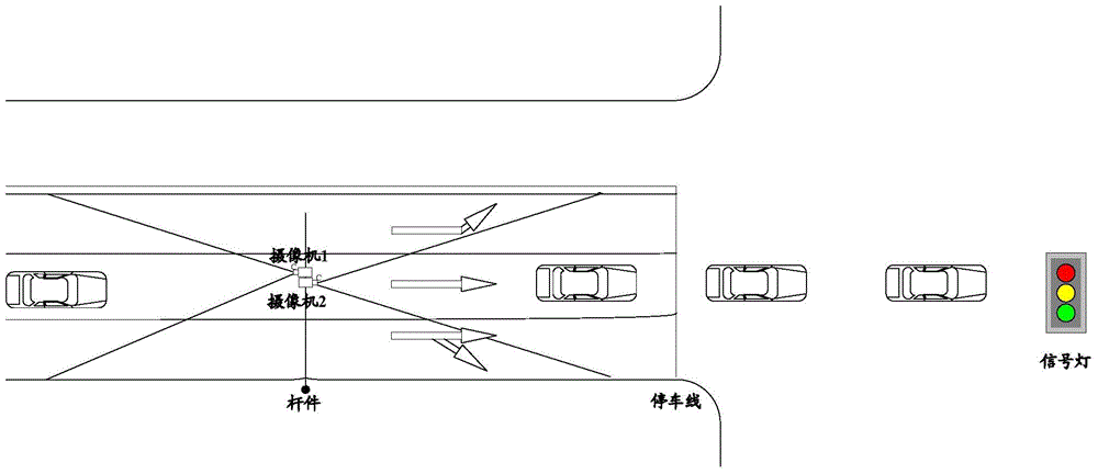 System and method for automatically associating, processing and controlling portrait of vehicle running red light