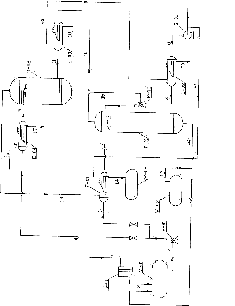 Seawater desalination process with low cost