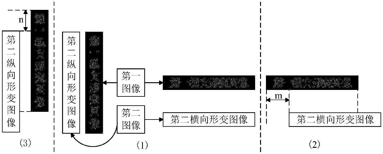 Video splicing method and device, electronic equipment and computer storage medium