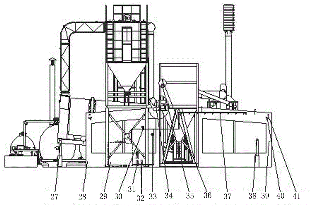 An intelligent environmental protection asphalt mixing equipment loading system and its method of use