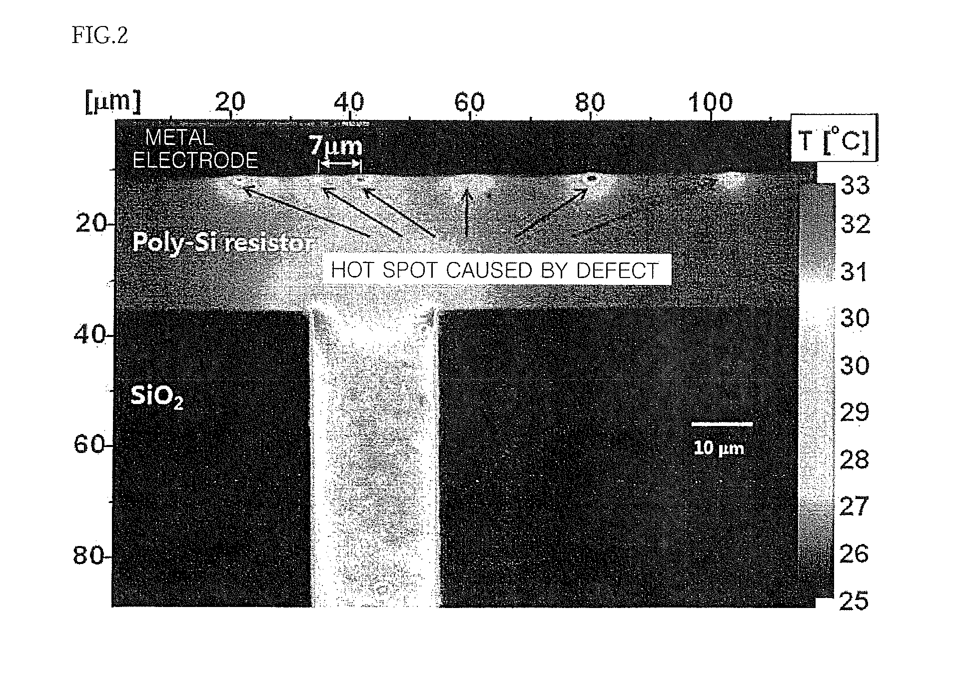 Device and method for analyzing defects by using heat distribution measurement