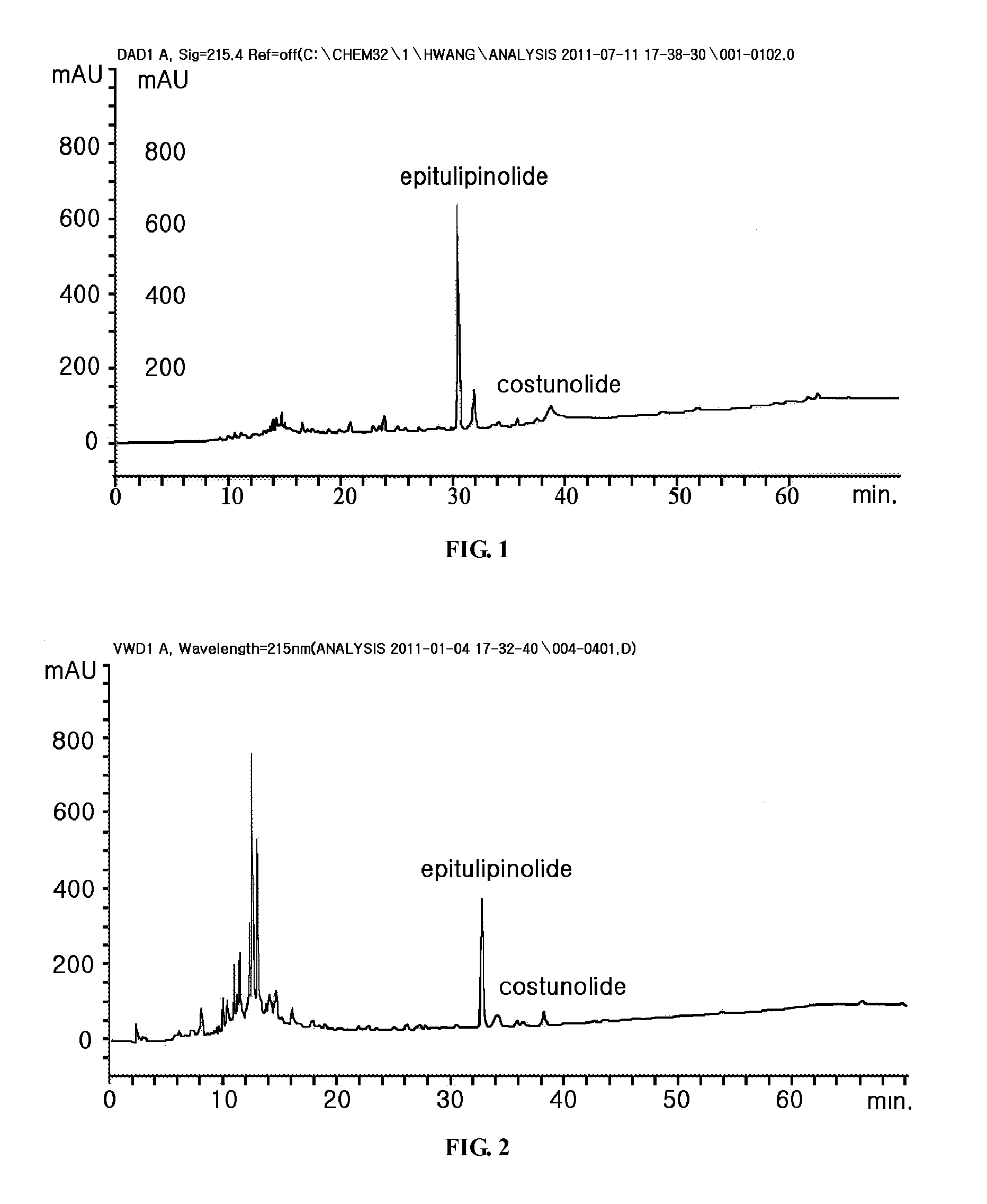 Method for extracting treatment ingredients for gastrointestinal diseases from bark of liriodendron tulipifera