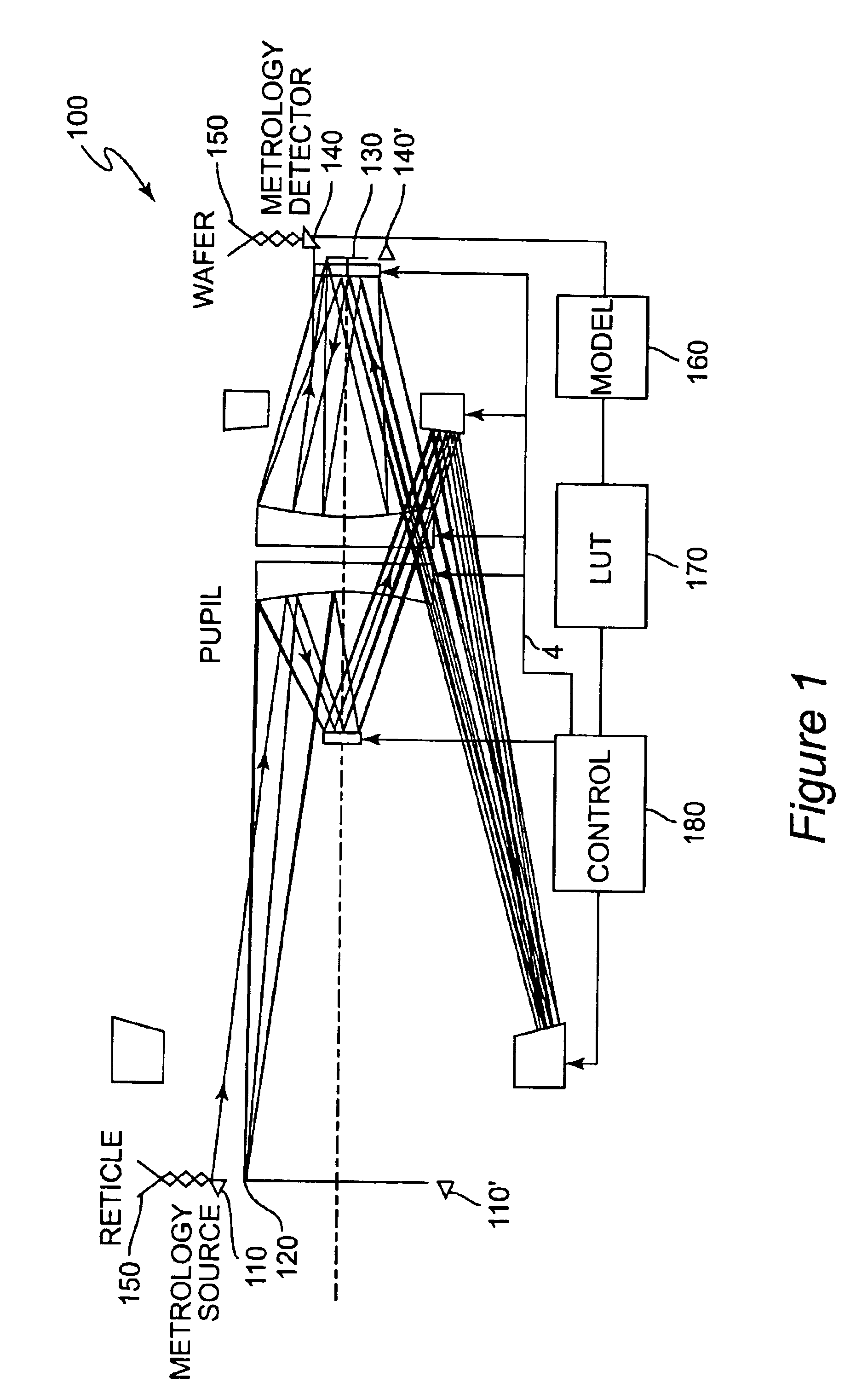 Deformable mirror with passive and active actuators