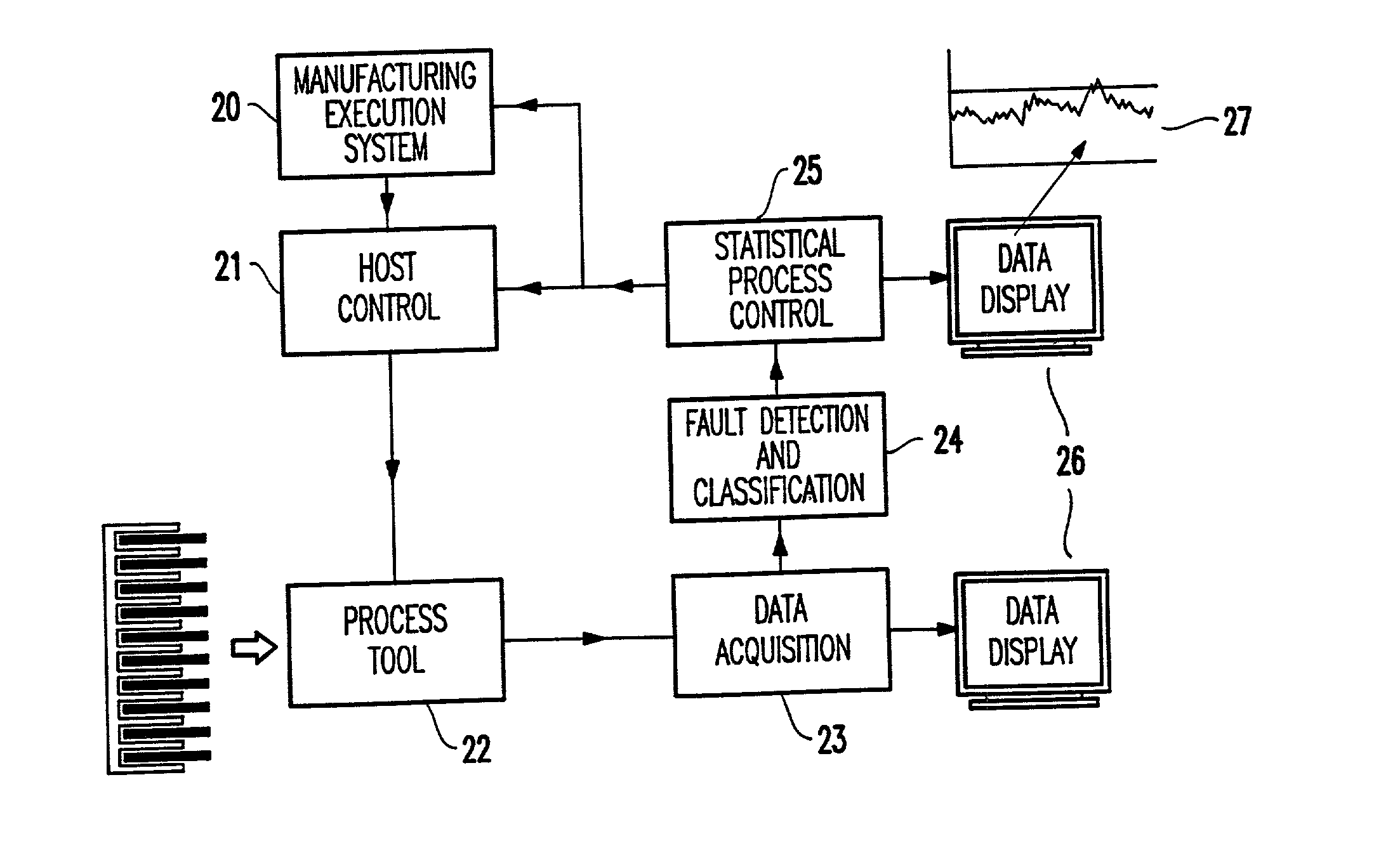 User configurable multivariate time series reduction tool control method