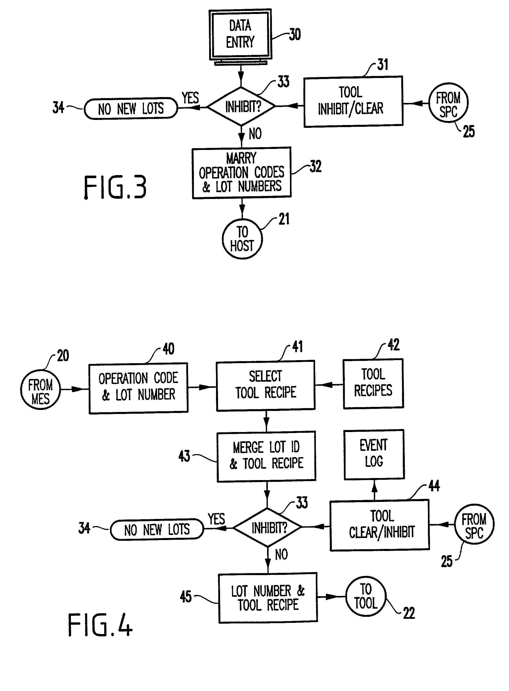 User configurable multivariate time series reduction tool control method