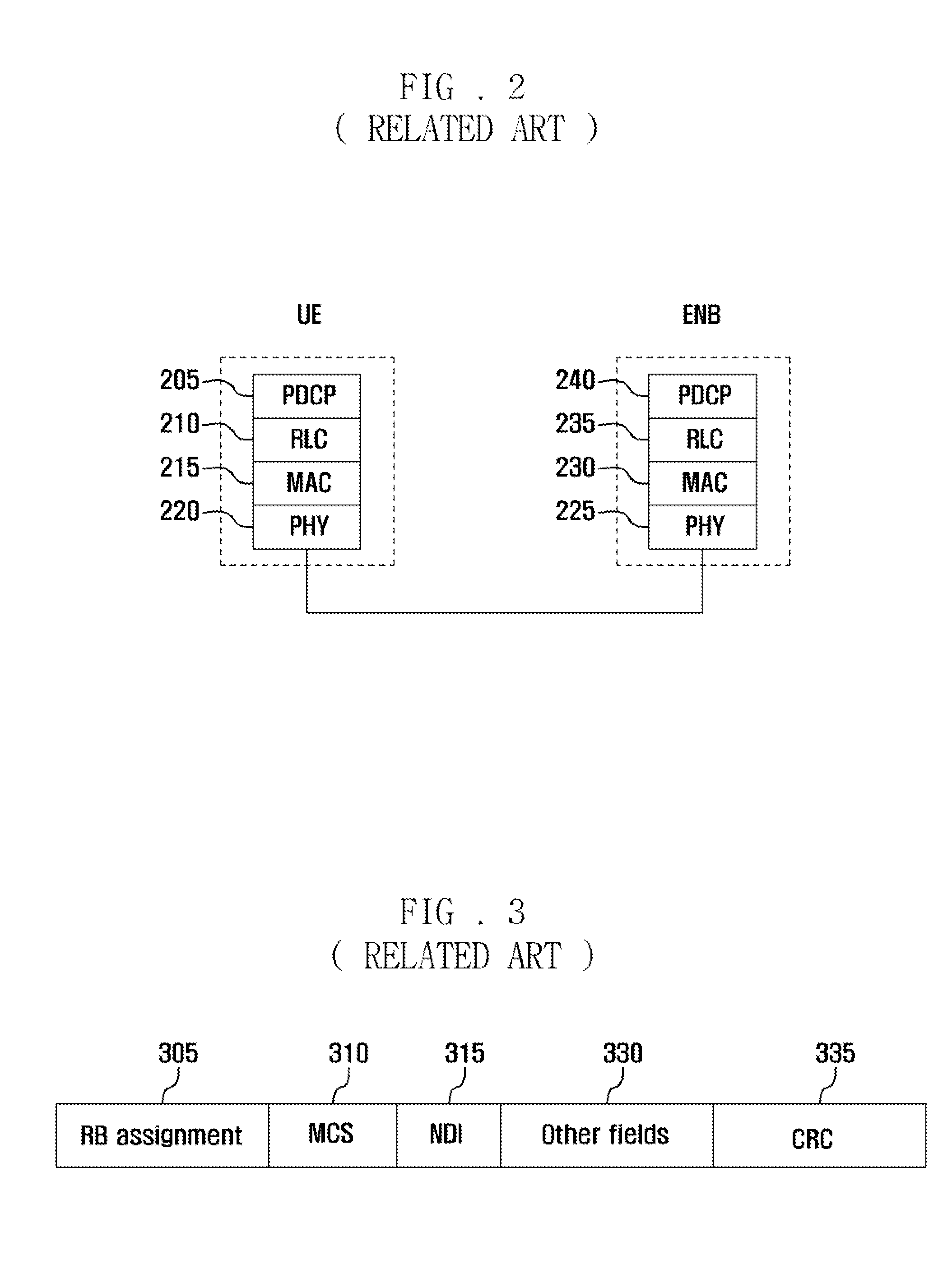 Transmission control method for HARQ in mobile communication system