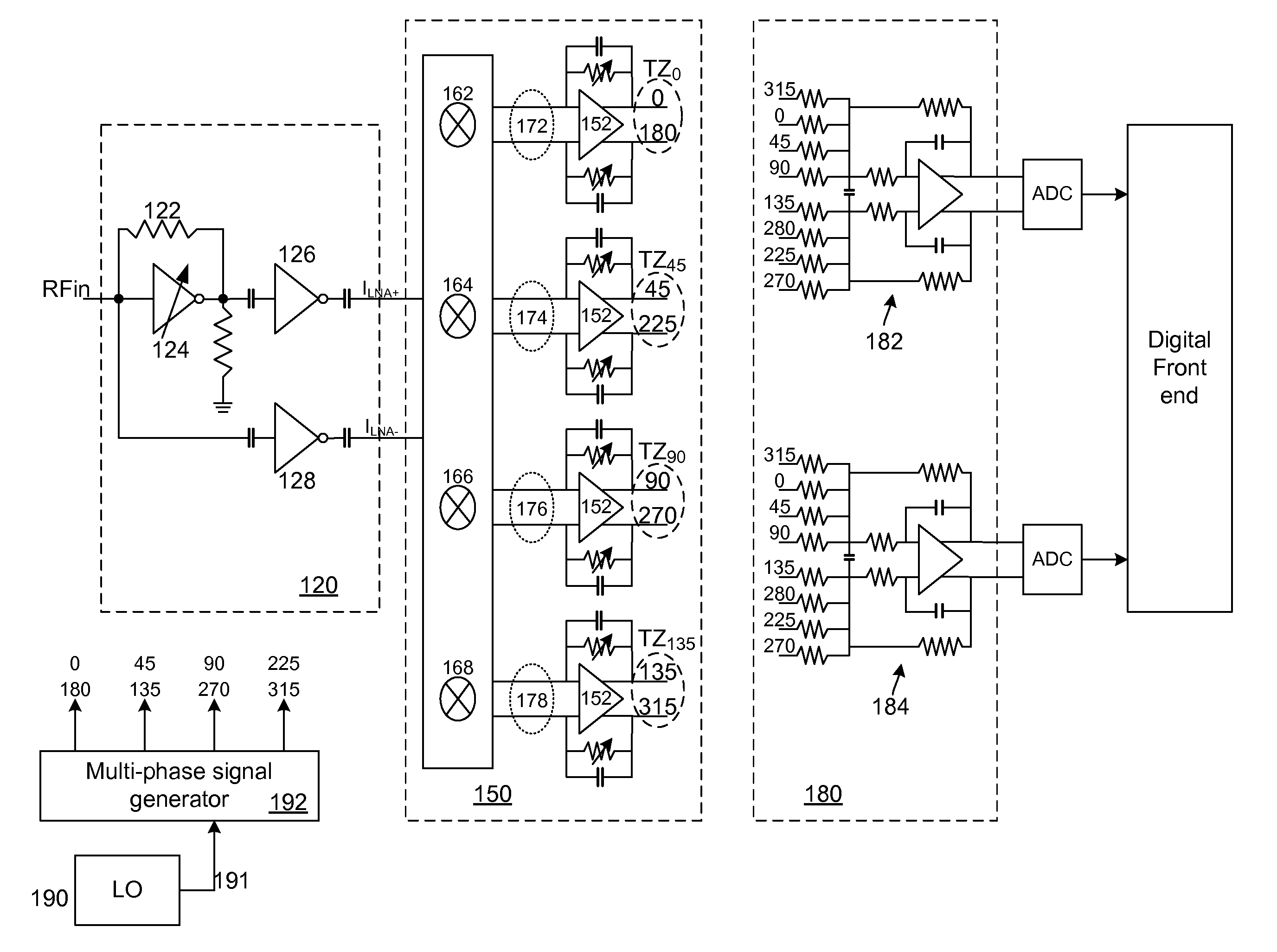 High dynamic range radio architecture with enhanced image rejection