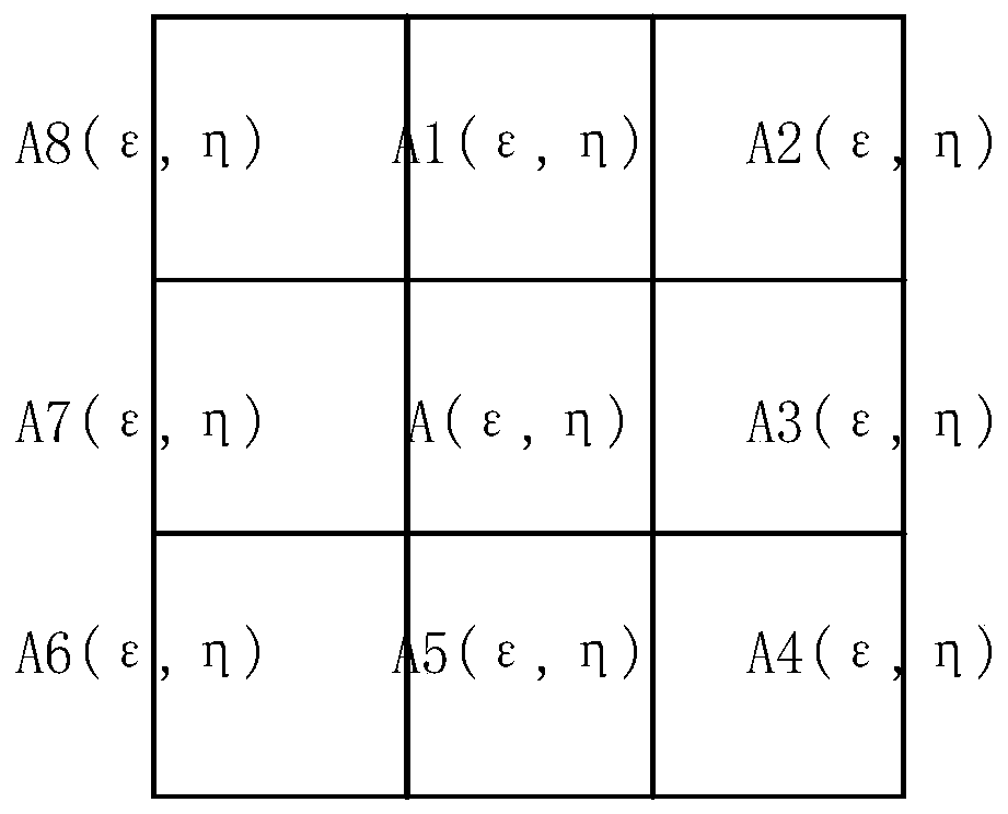 Tone mapping image quality evaluation method based on structural similarity difference degree