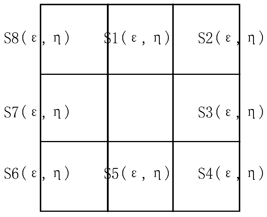 Tone mapping image quality evaluation method based on structural similarity difference degree