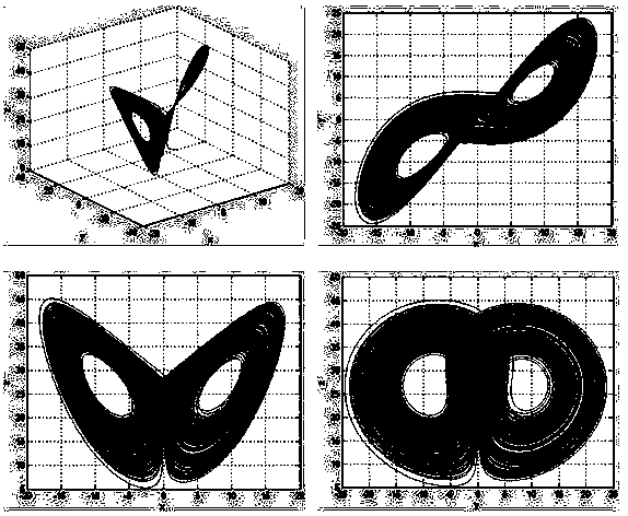 Encryption and decryption method based on unified chaotic system