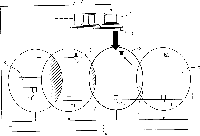 Printing press with several operating zones