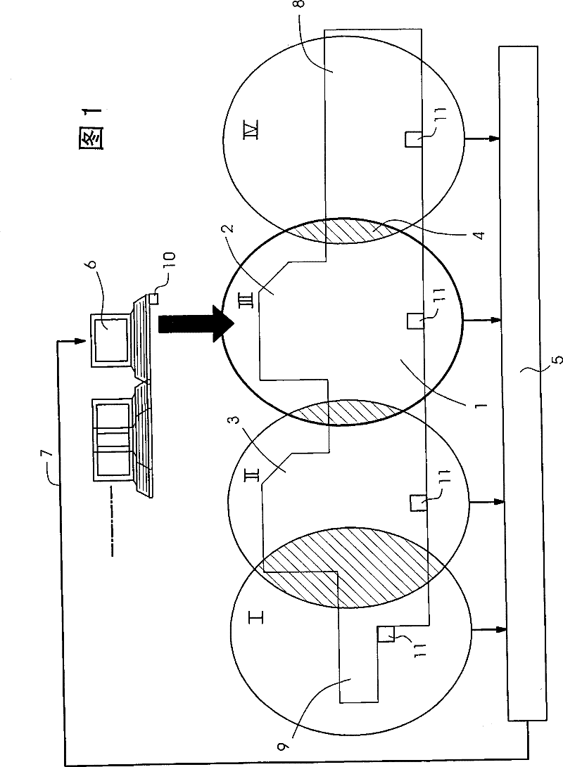 Printing press with several operating zones