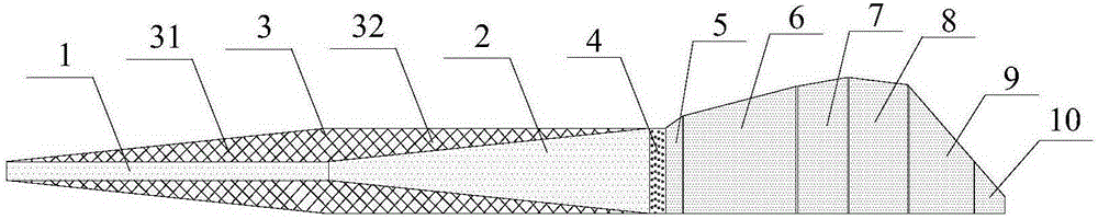 Polarization converter based on trapezoidal waveguide structure
