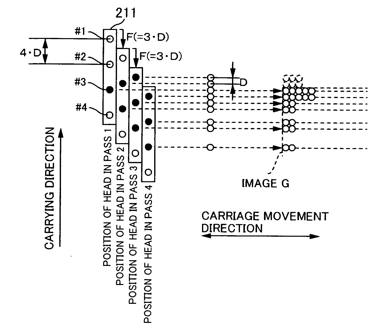 Printing apparatus, printing method, and computer-readable medium