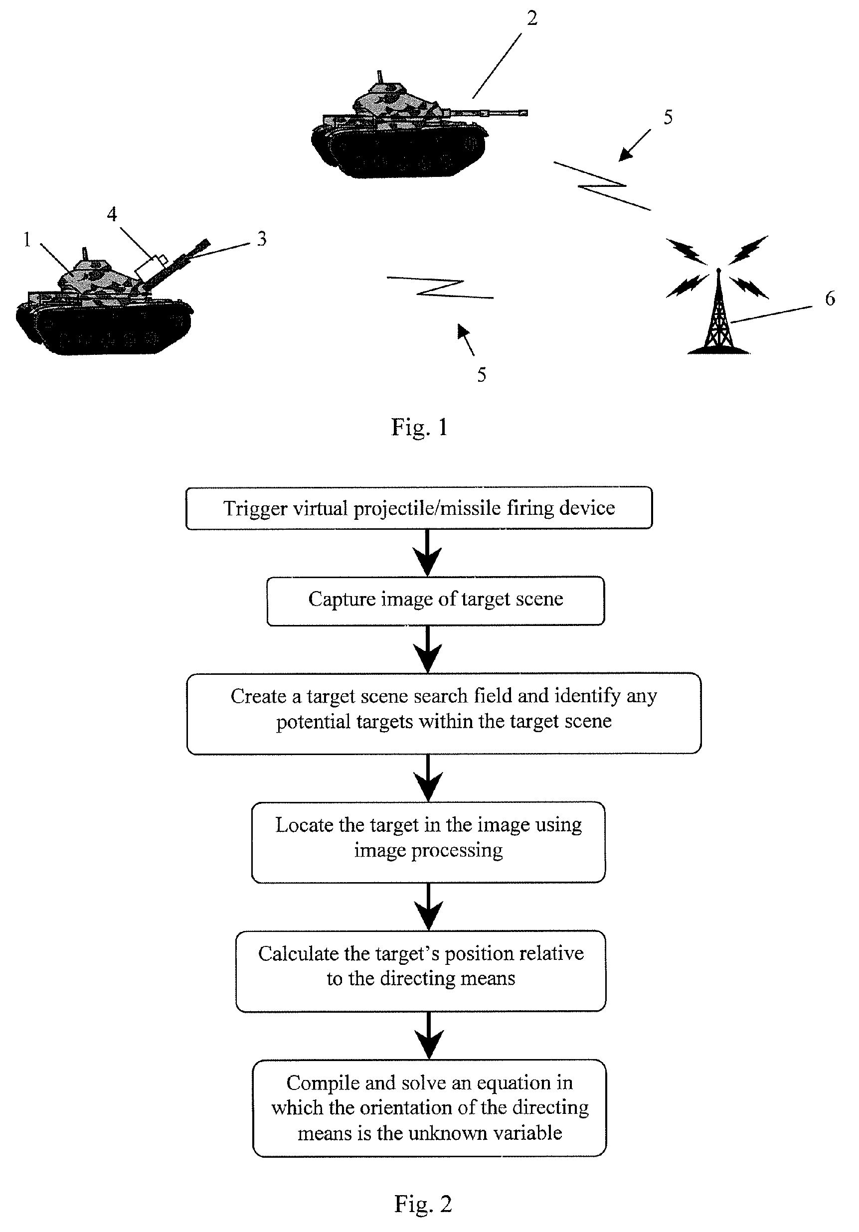 Simulation system, method and computer program