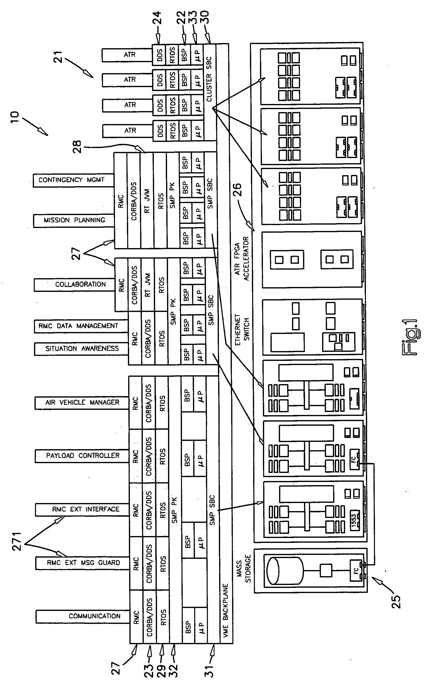 System for controlling unmanned vehicles