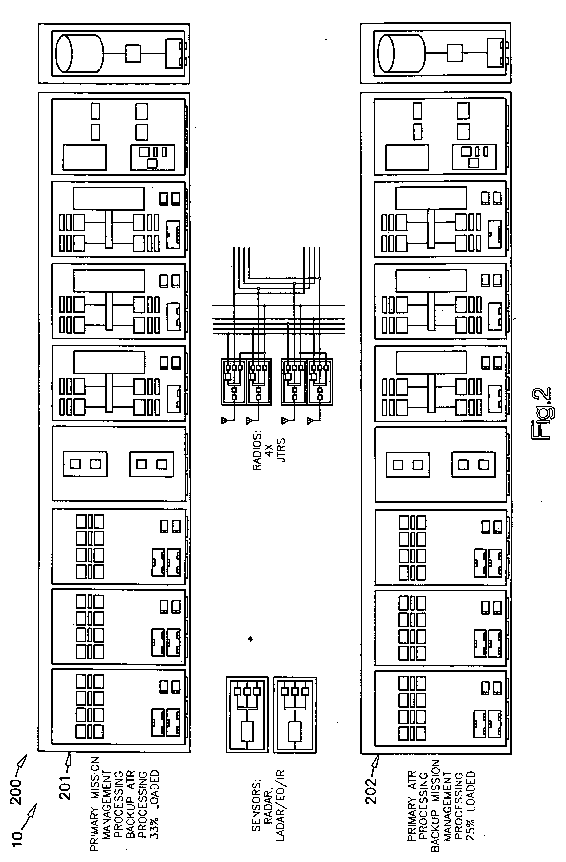 System for controlling unmanned vehicles