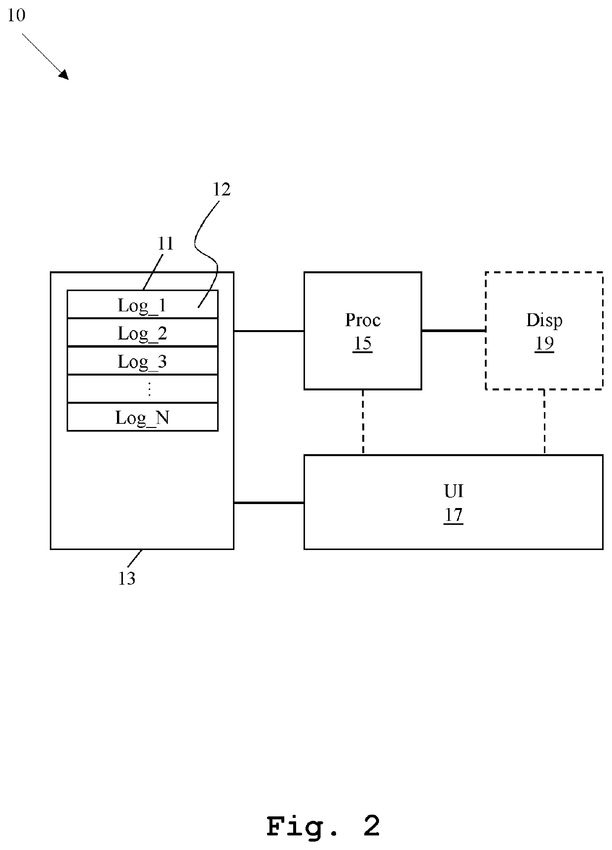 Method and system for automatic error diagnosis in a test environment