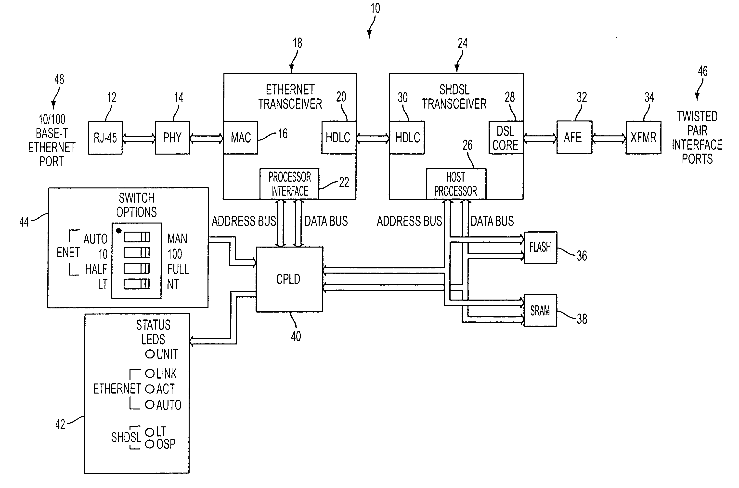 Method for extending Ethernet over twisted pair conductors and to the telephone network and plug-in apparatus for same employing standard mechanics