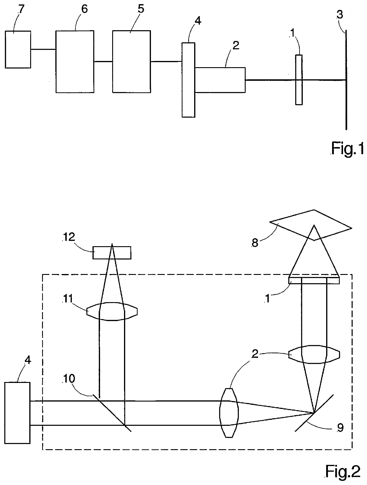 Method for generating and analyzing an overview contrast image