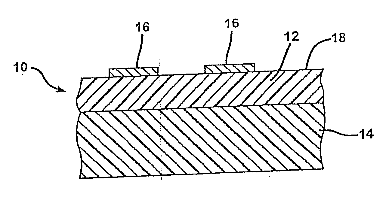 Method of activating the shrink characteristic of a film