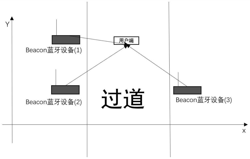 Health state real-time detection and feedback system