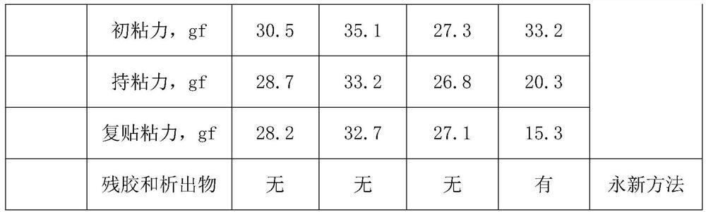 Liquid crystal backlight light guide plate self-adhesive protective film and production method thereof