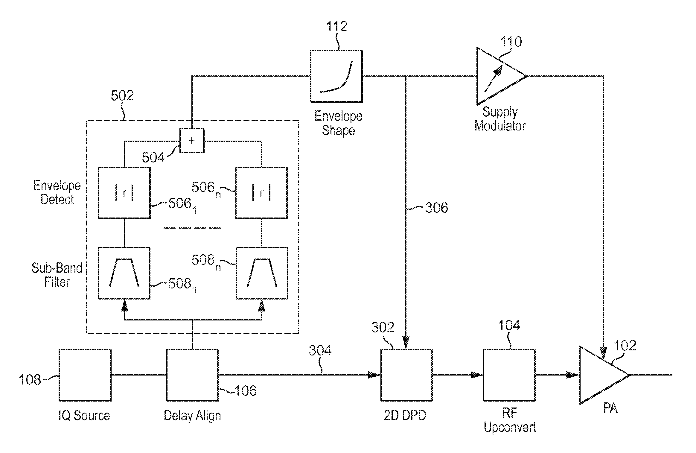 Reduced bandwith of signal in an envelope path for envelope tracking system