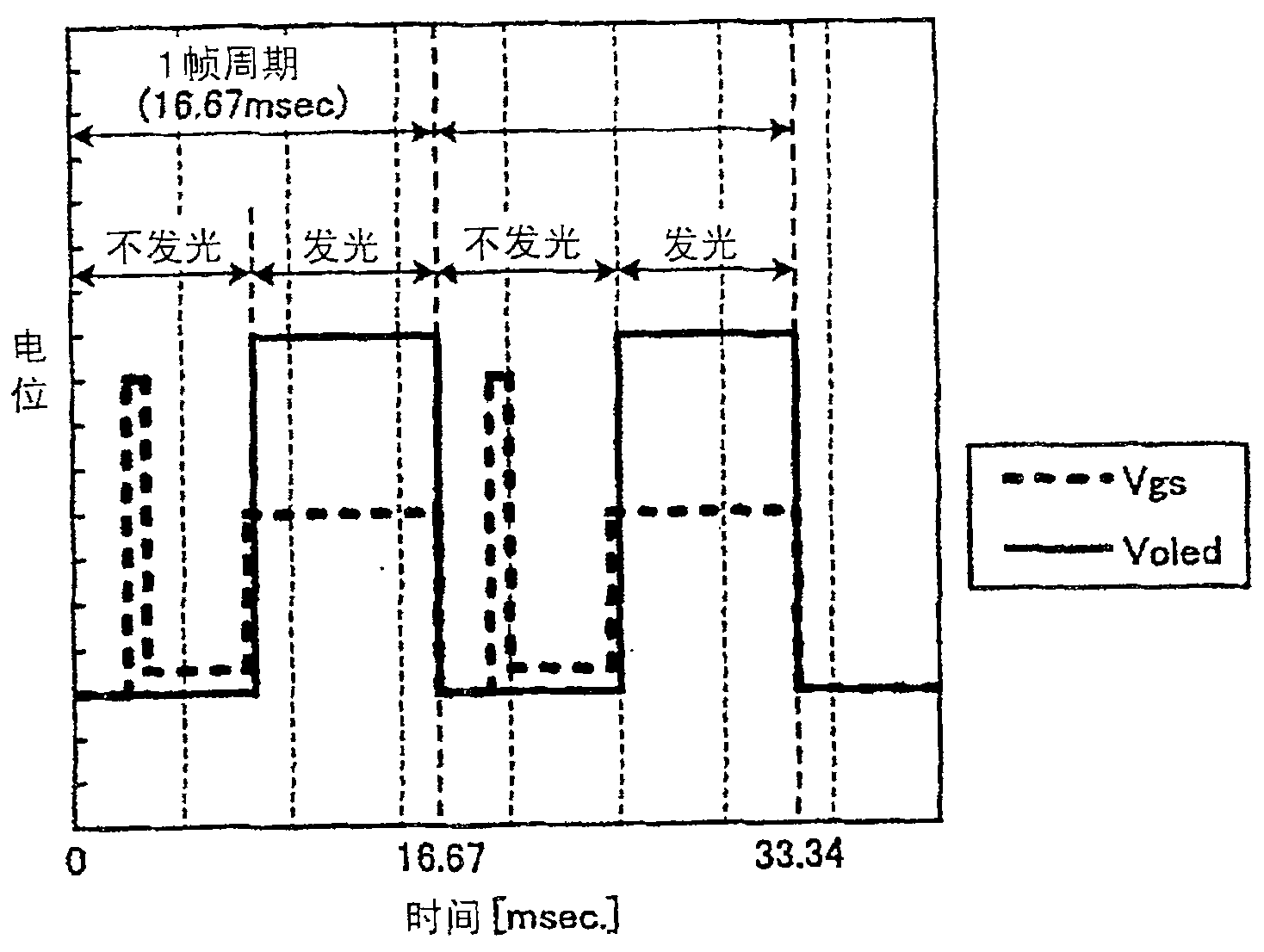 Image display and its driving method