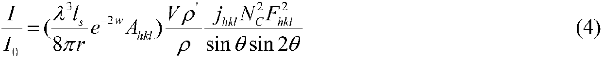 Neutron diffraction method for welding residual stress of duplex stainless steel thick plate