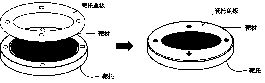 Target holder applied to pulsed laser co-deposition and mounting method