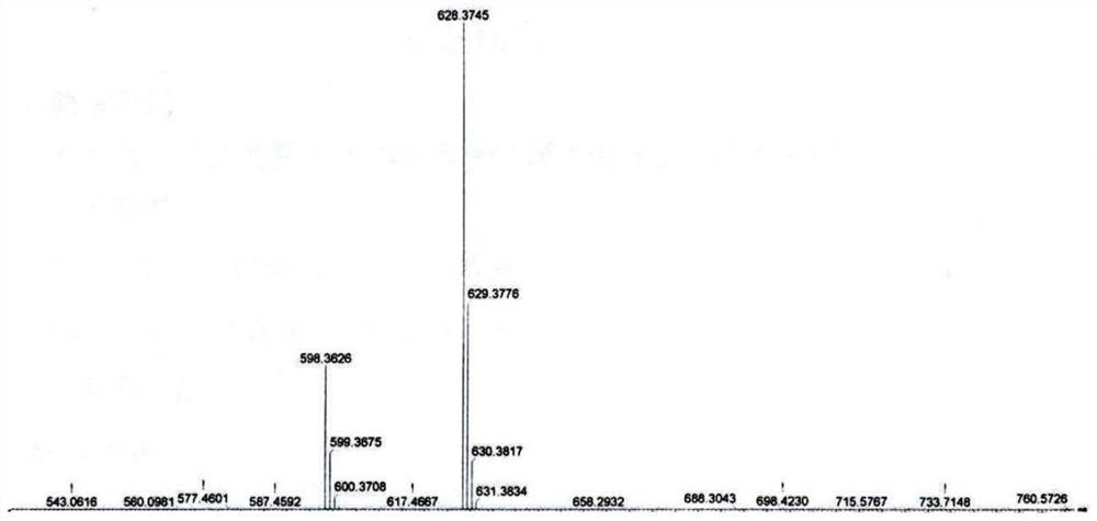 Process preparation method for one-pot synthesis of bis-ethylhexyloxyphenol methoxyphenyl triazine