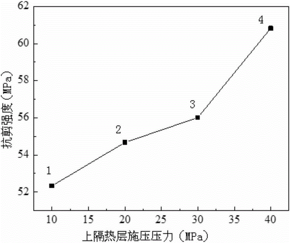 Method for preparing NiAl system intermetallic compound composite self-lubricating coating through self-propagating method