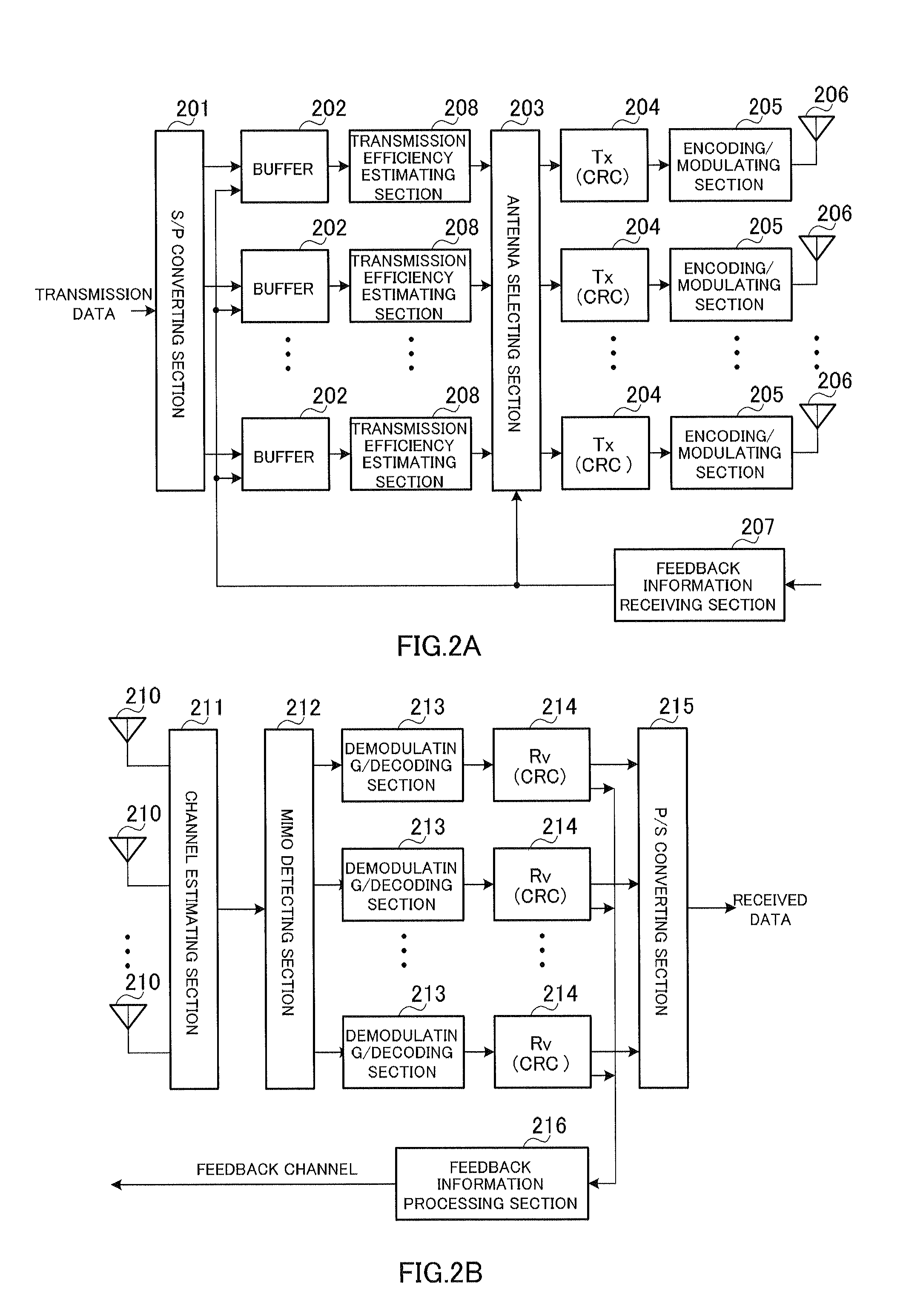 MIMO communication apparatus and data retransmission method