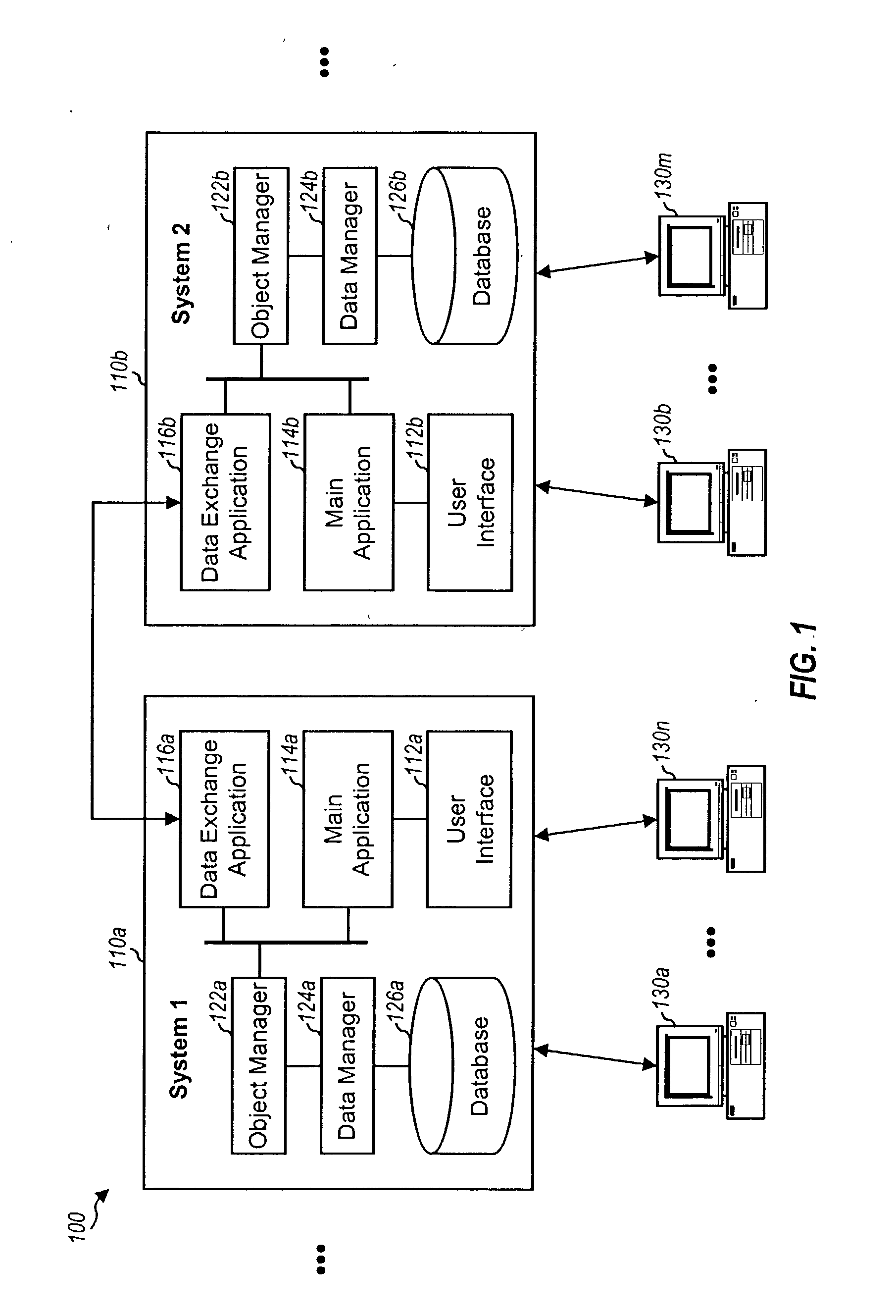 Method and system for tracking and exchanging incremental changes to hierarchical objects