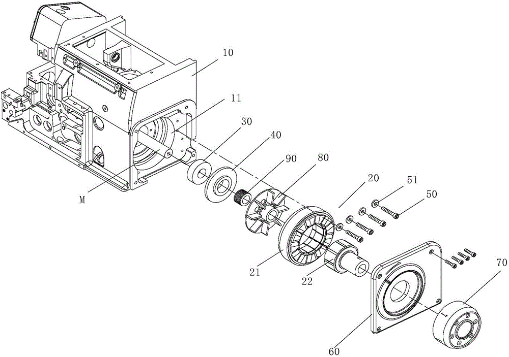 Industrial sewing machine with built-in stator winding