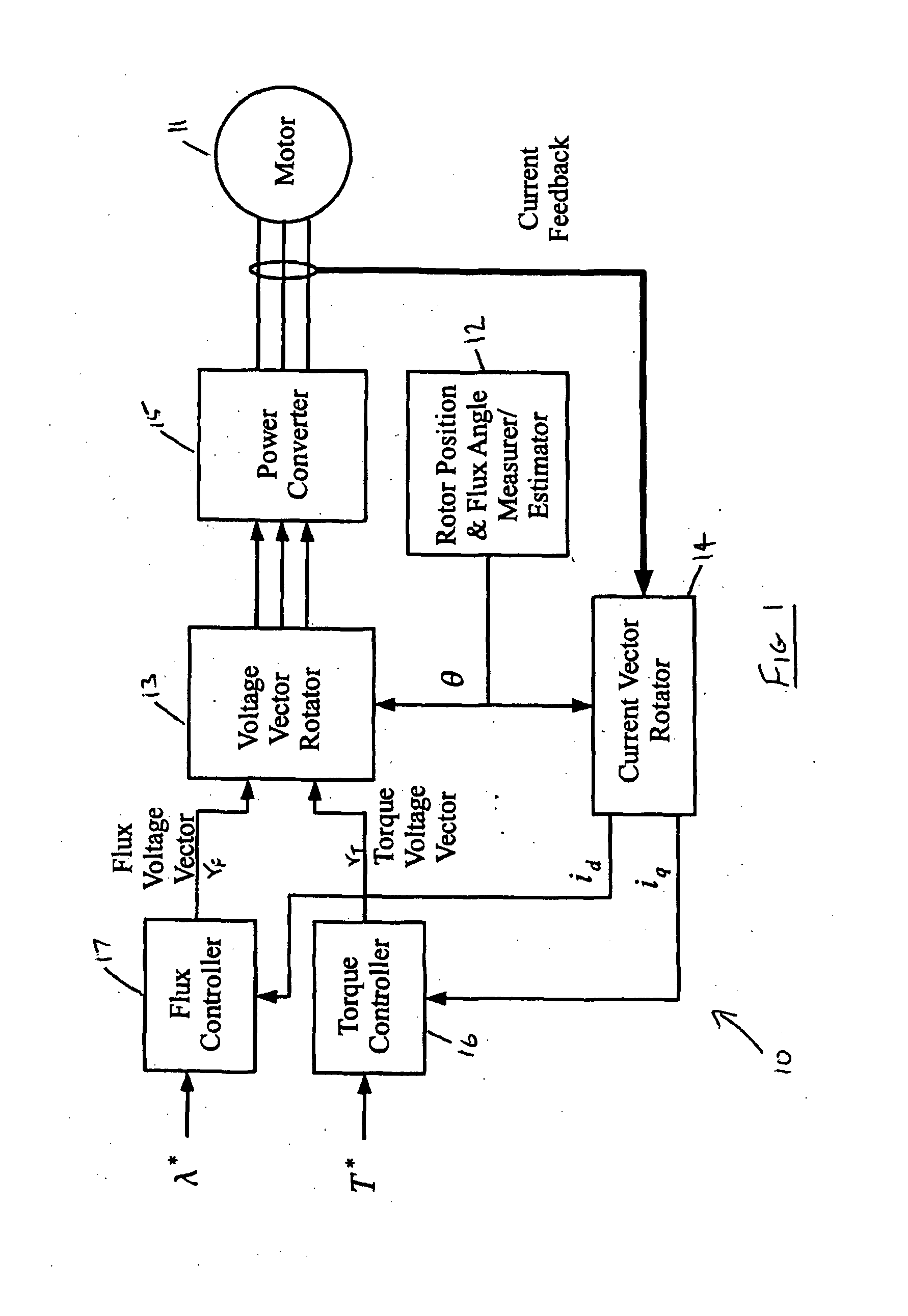 Sensorless ac motor controller